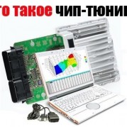 чип-тюнинг
